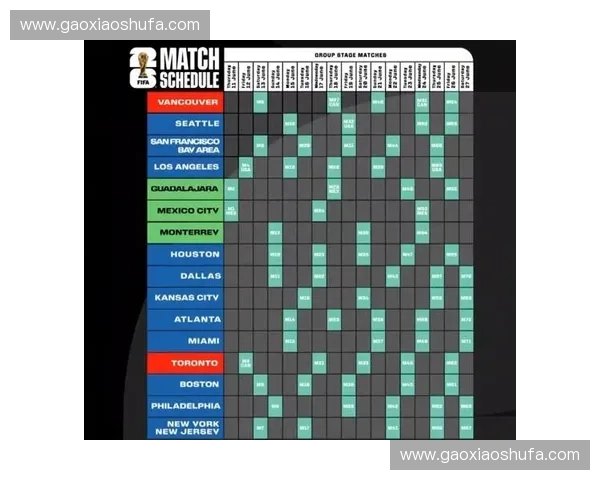 聚焦2026世界杯德国队赛程与精彩赛果全景解析深度报道回顾篇