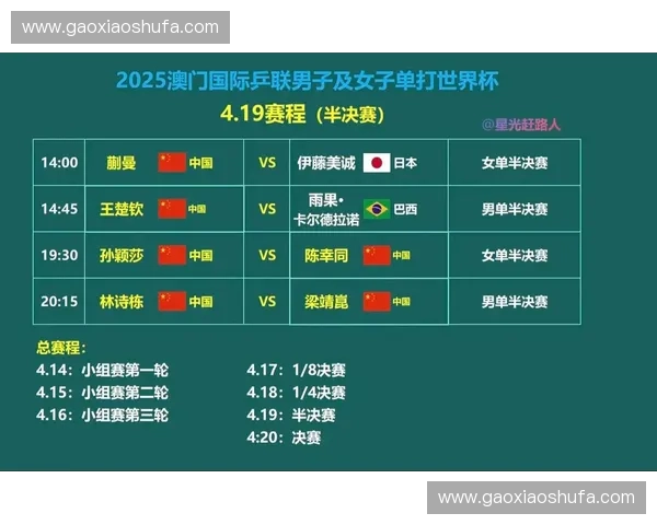 详解2026世界杯澳大利亚队完整赛程与精彩视频全景呈现深度解析