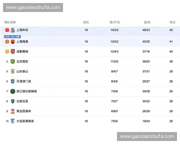 全网最新足球赛事直播免费观看平台推荐与赛程指南